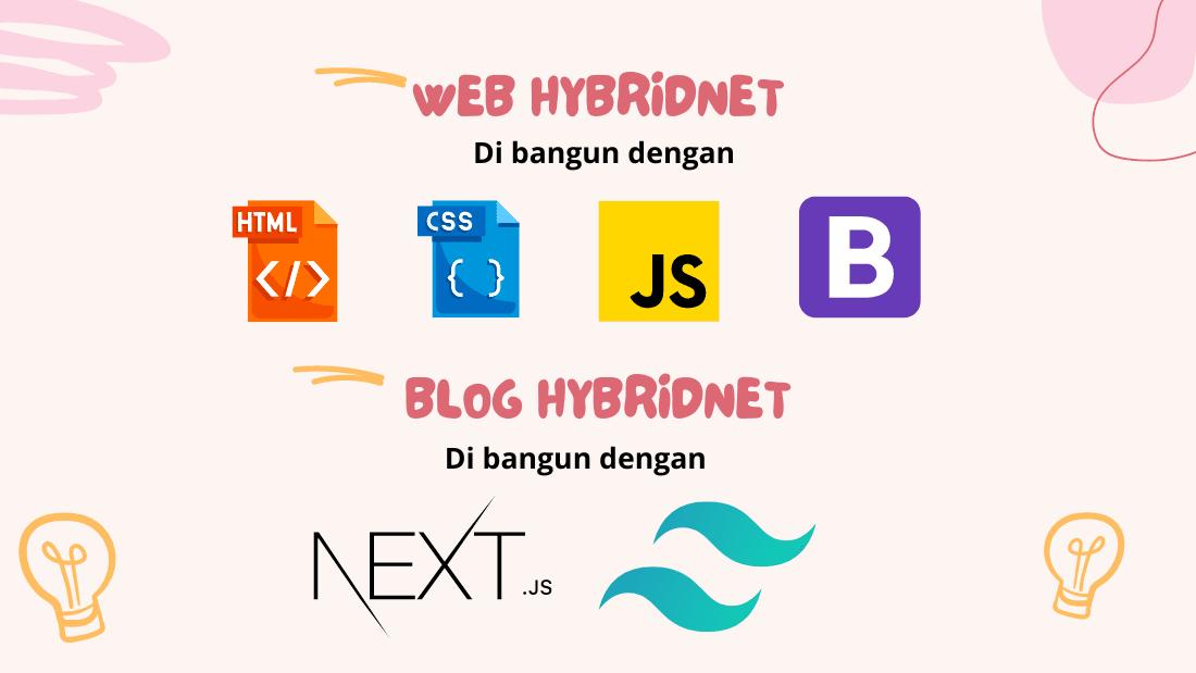 pembuatan web dan blog